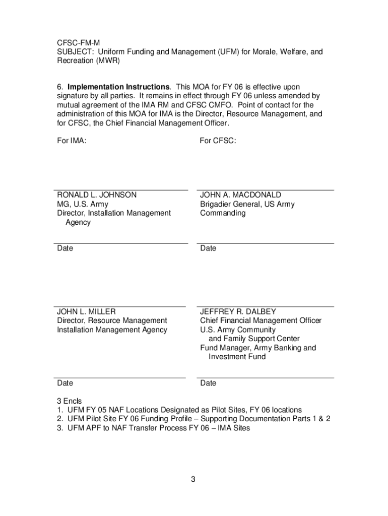 Army Memorandum of Understanding Template  Form