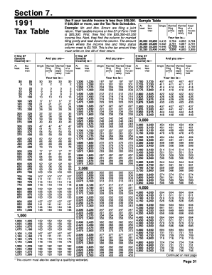 Tax Table  Form