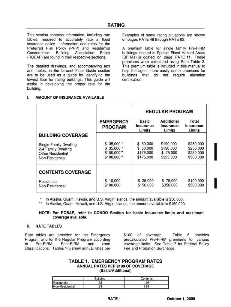 RATING BUILDING COVERAGE EMERGENCY PROGRAM REGULAR PROGRAM Fema  Form