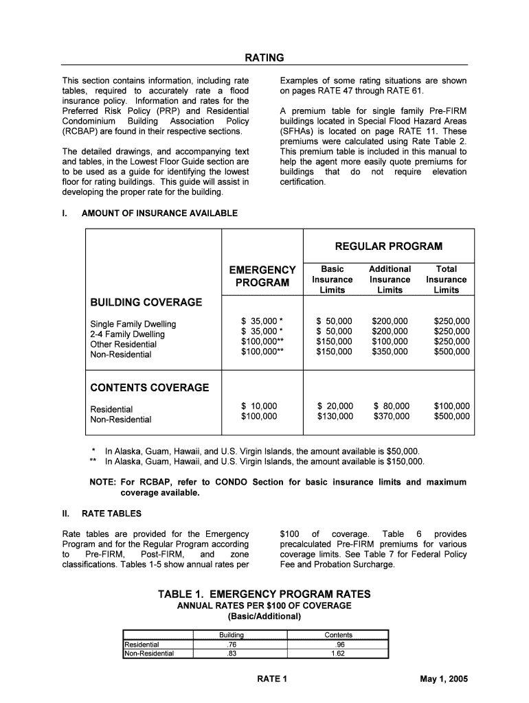 This Section Contains Information, Including Rate Fema