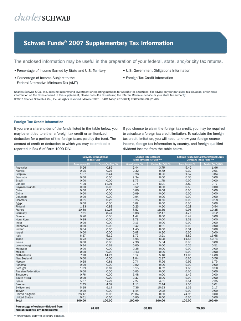 Schwab Supplementary Tax Information