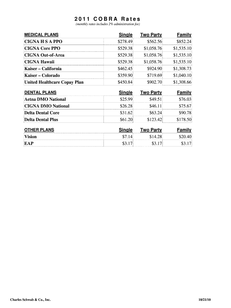 COBRA Rates Charles Schwab  Form