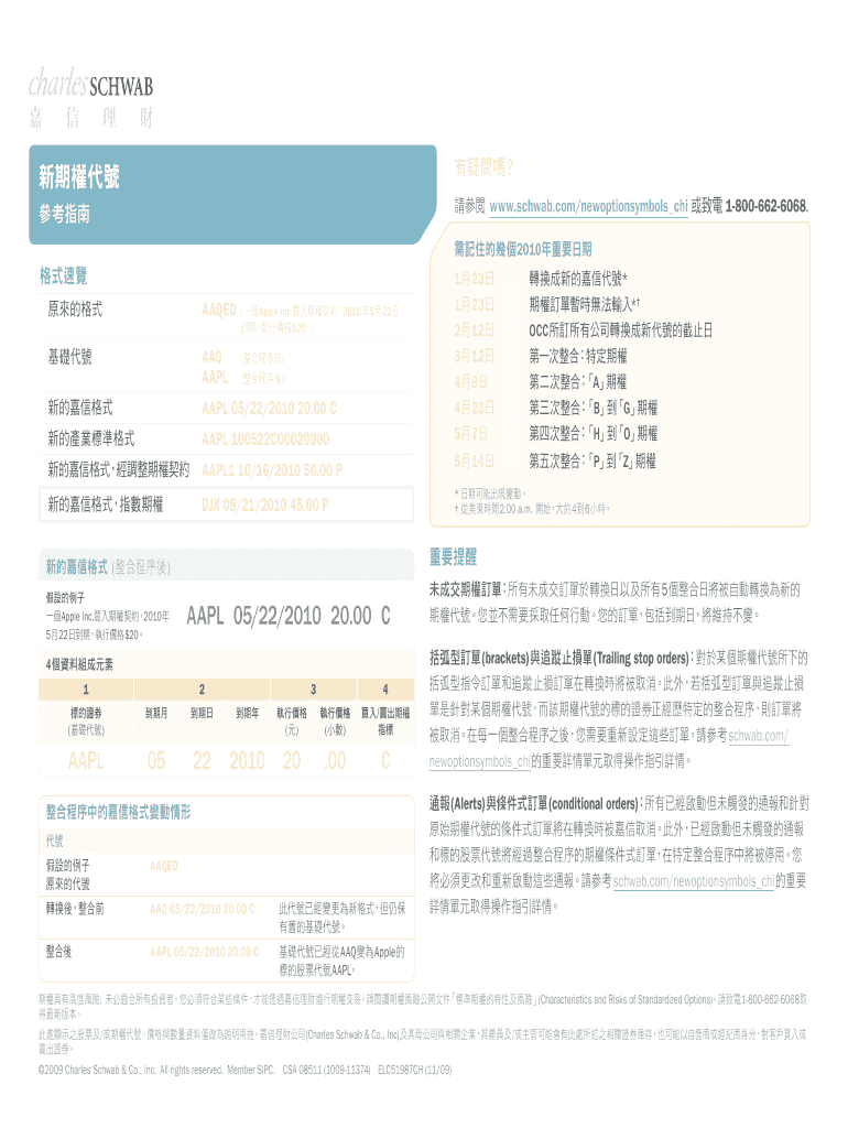 AAPL 0522 20 00 C Charles Schwab  Form