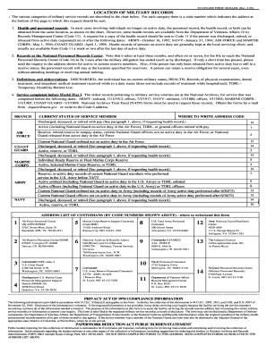 Va Forms Printable 3095 0029