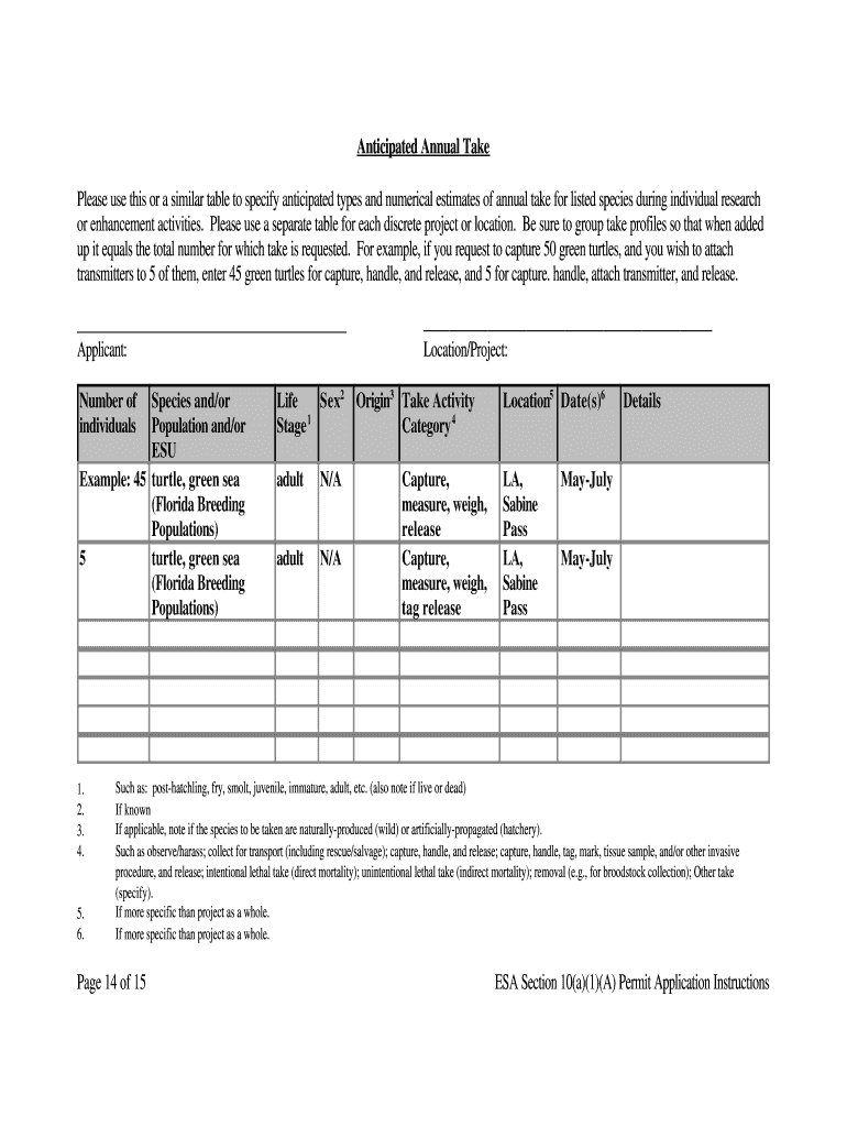 National Marine Fisheries Service NMFS Application Instructions for a Permit for Scientific Purposes or to Enhance the Propagati  Form