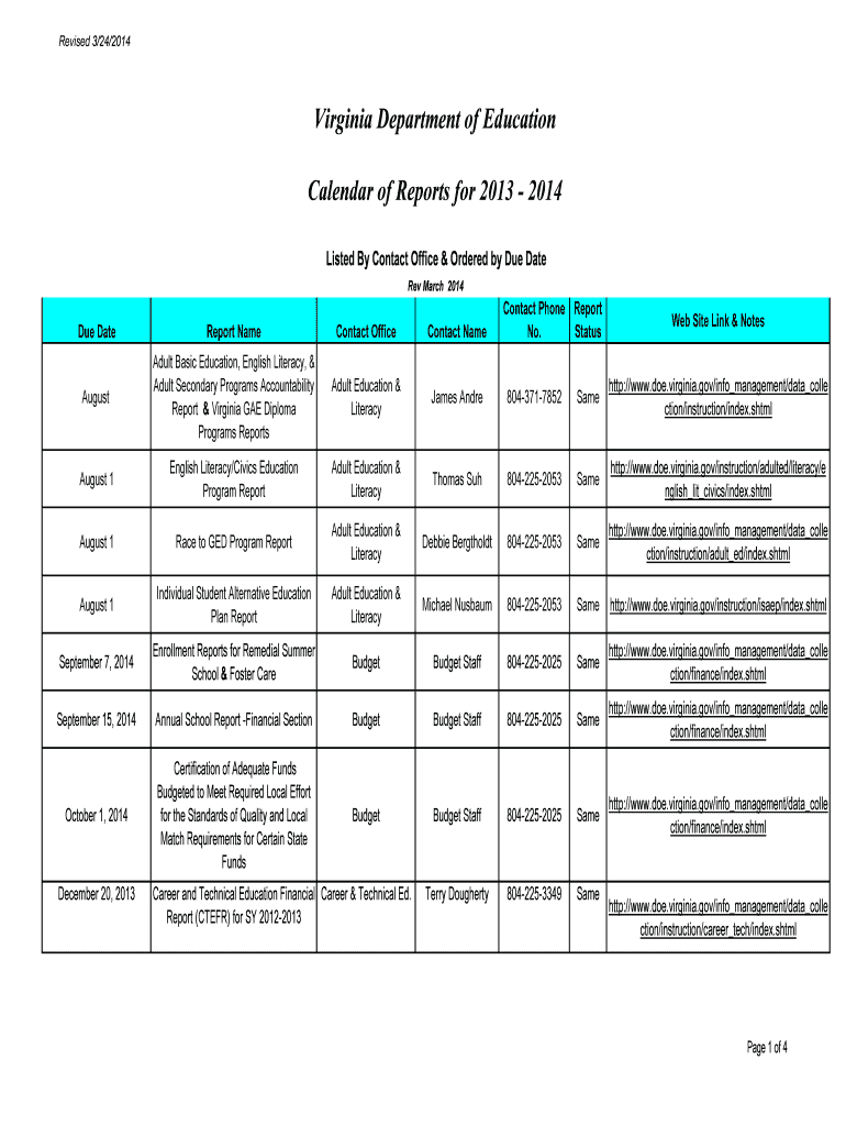 Virginia Department of Education Calendar of Reports for  Doe Virginia  Form