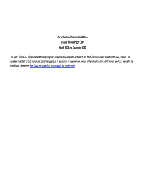 Recreation and Conservation Office Manual 3 Comparison Chart March Rco Wa  Form