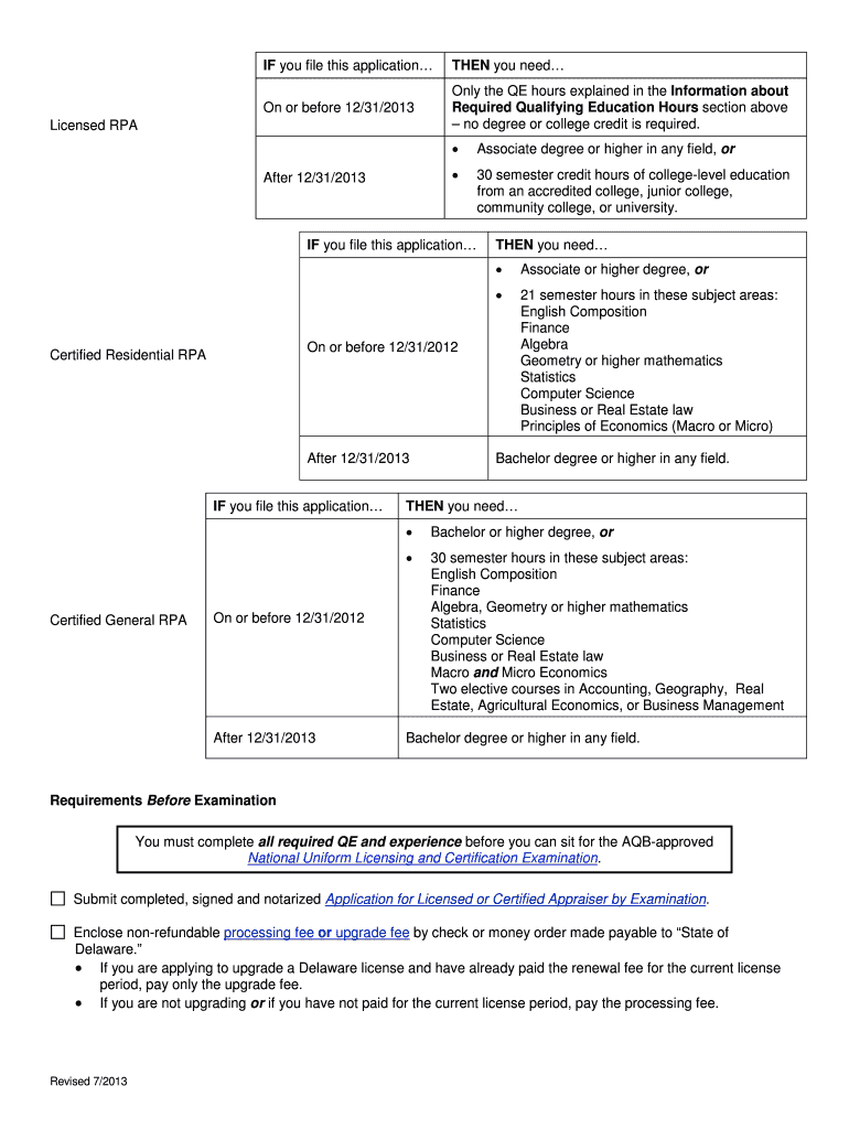 APPLICATION for LICENSED or CERTIFIED APPRAISER by Dpr Delaware  Form