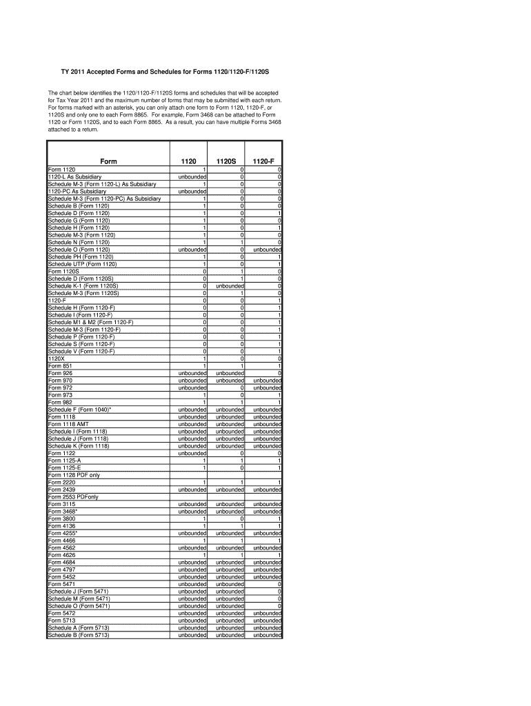 1120 Fillable Form