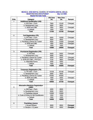 Mdcn Form B