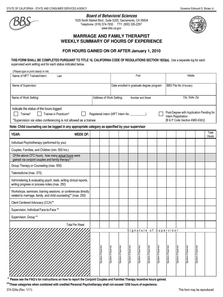  Form Weekly 2011-2024