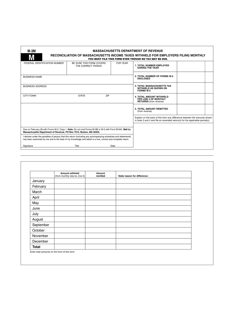 Massachusetts Form M 3 Fillable