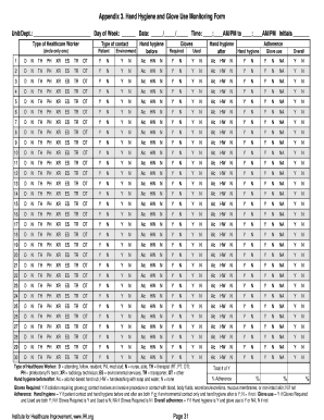 Hand Hygiene and Glove Use Form