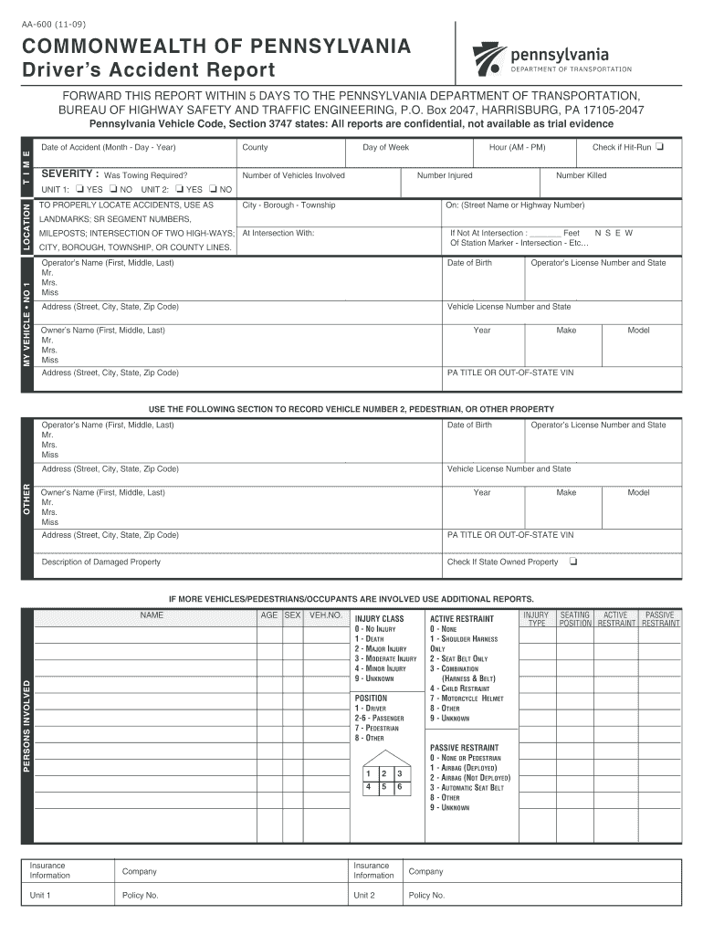 Pennsylvania RMV Forms