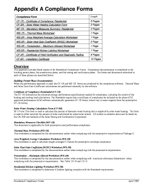 Ws 5r Worksheet Form