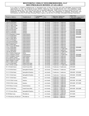 Restoring Urban Neighborhoods Llc Form