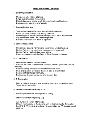 Forms of Business Ownership 1 Sole Proprietorship One SCORE