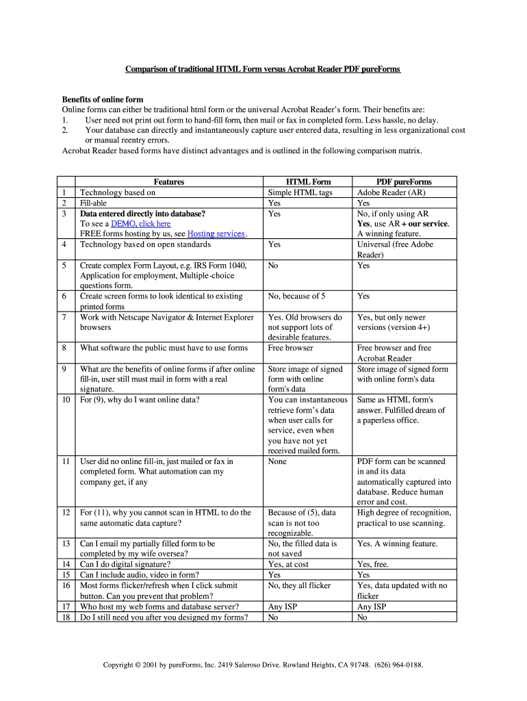 Comparison of Traditional HTML Form Versus Acrobat PureForms