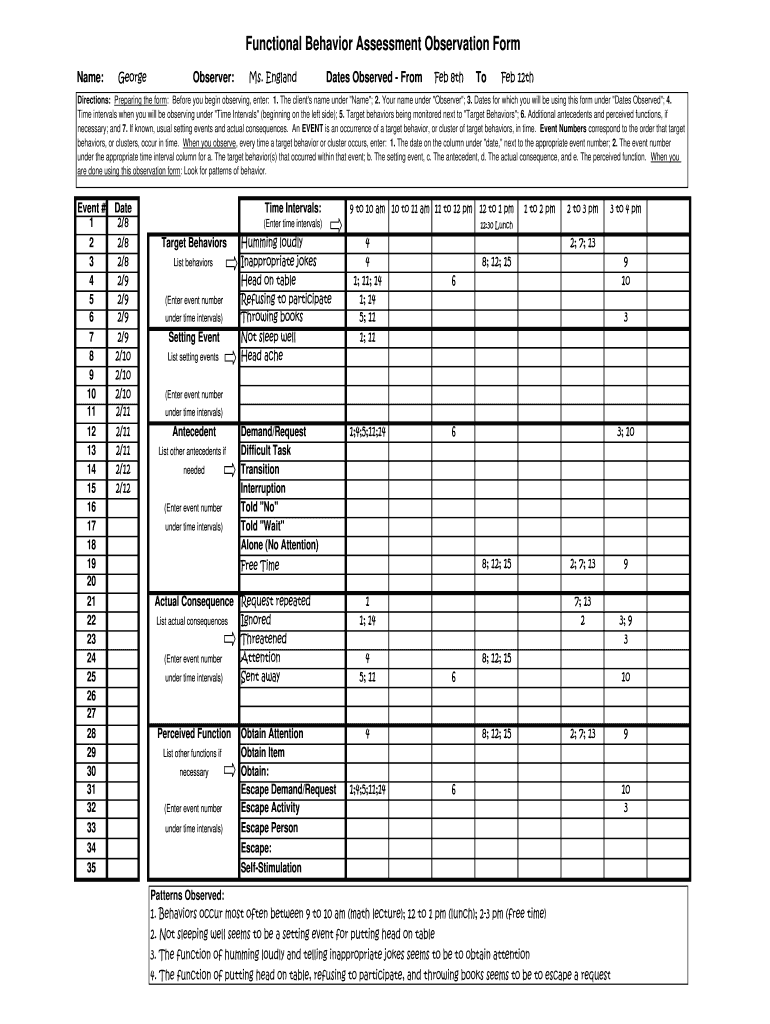 Behavior Assessment  Form