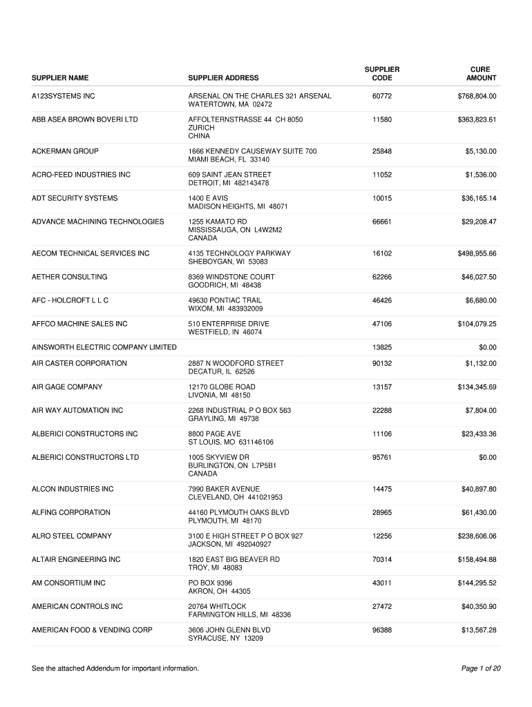 SUPPLIER ADDRESS  Form