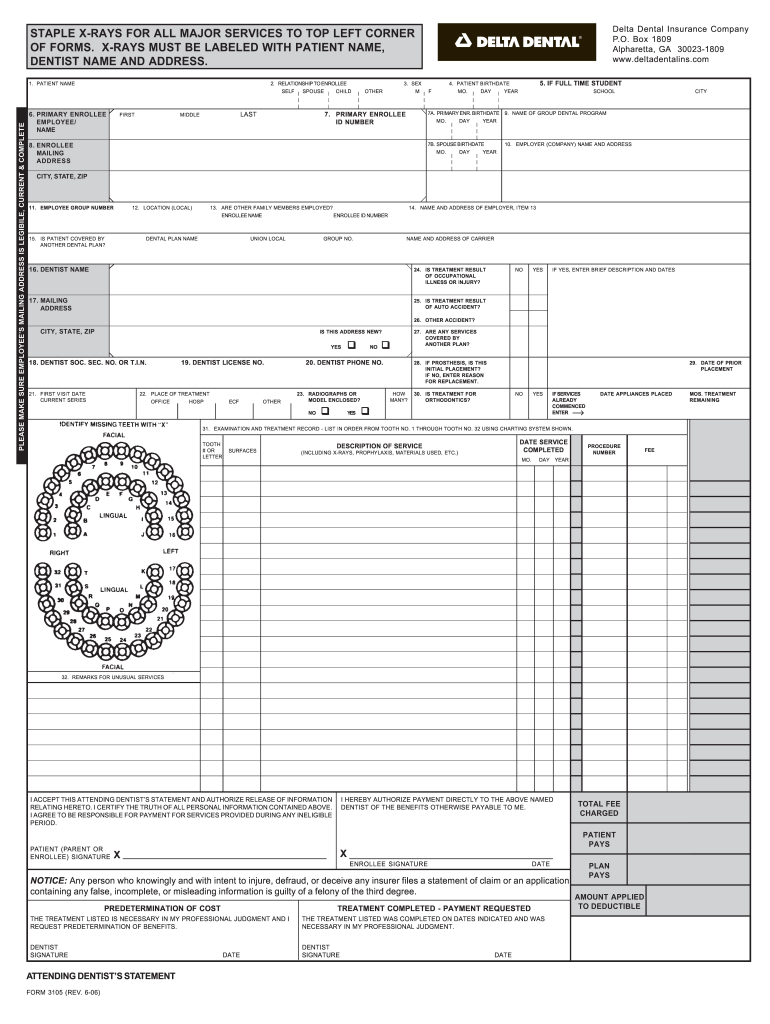 Delta Dental Tax Form - Fill Out and Sign Printable PDF Template | signNow