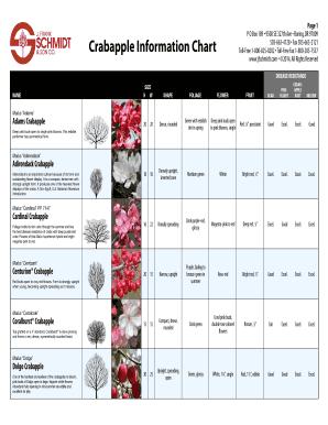 Crabapple Chart  Form