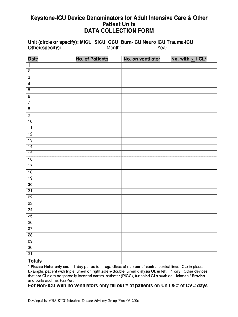 Device Denominator Form Keystone1 Msic