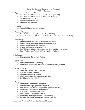 Social Behavior Scale  Form