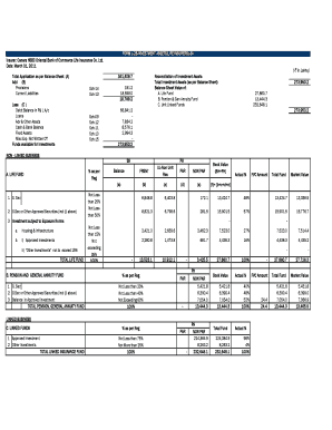 FORM L 26 Investment AssetsLIFE INSURERS 3A Canara HSBC