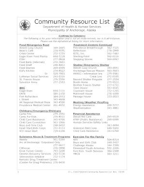 Listings by Category  Form