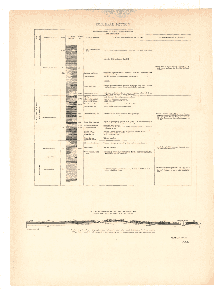 Www Researchgate NetfigureGeneralized Strati Generalized Stratigraphic Section Not Drawn to Scale Due  Form