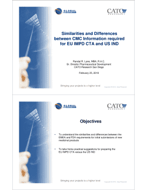 B BEMEAb and FDA Requirements for Initial Submissions of New Medicinal B  Form