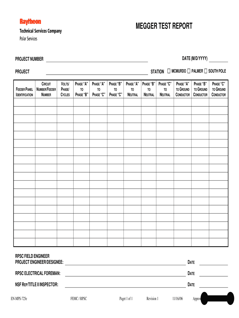  Megger Test Report 2006-2024