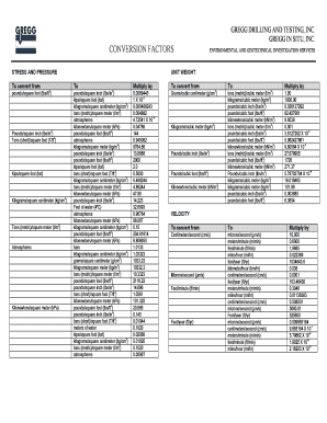 Conversion Chart Chemistry  Form