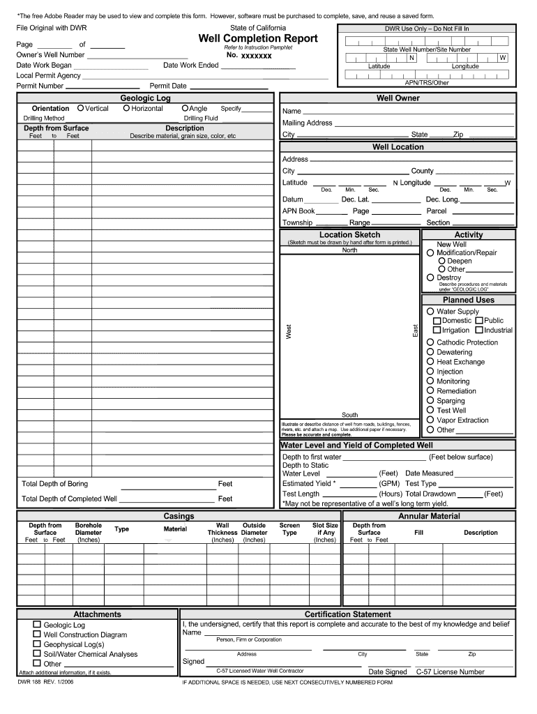  Stae of Californai Well Completion Report 2006-2024