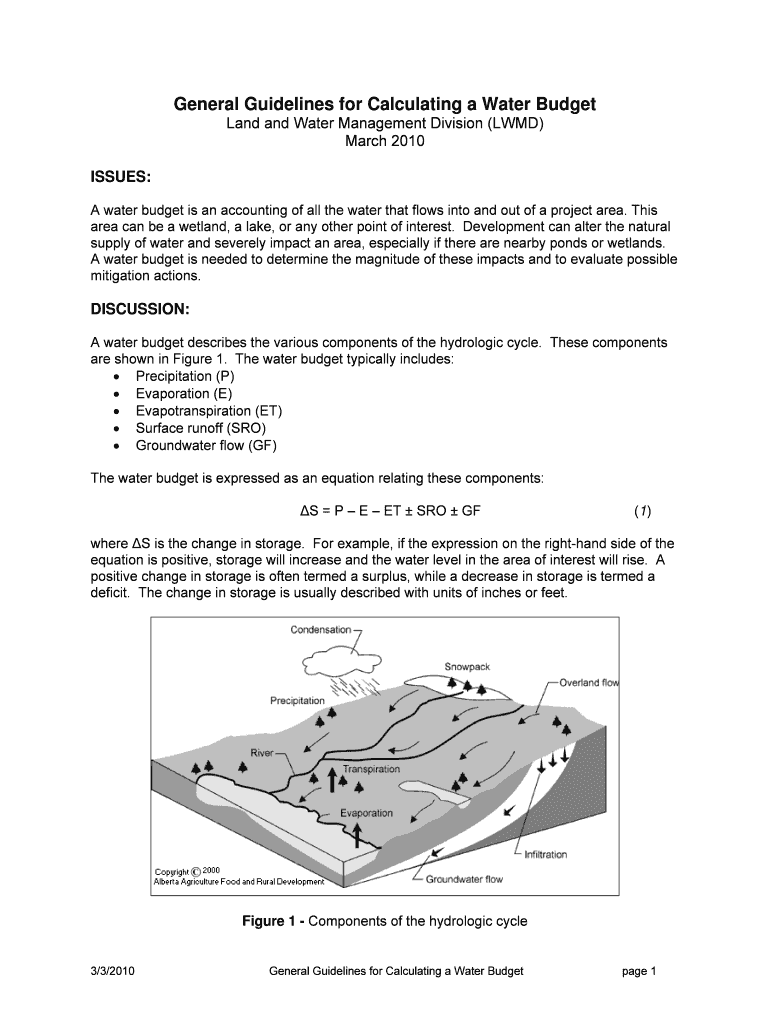 Lwmd Michigan Evapotranspiration Form