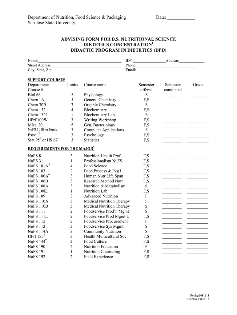 Dietetics Advising 071713  Form