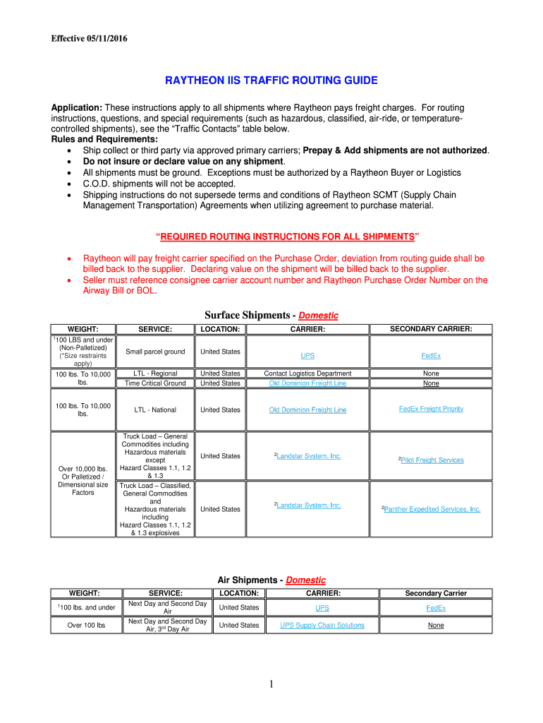 RAYTHEON IIS TRAFFIC ROUTING GUIDE  Form