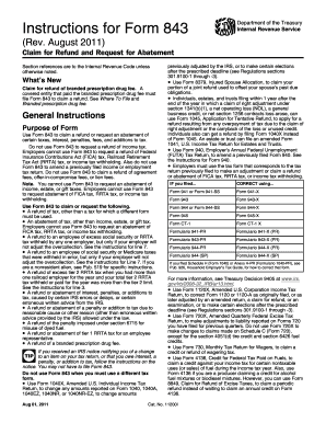 Form 843 Instructions