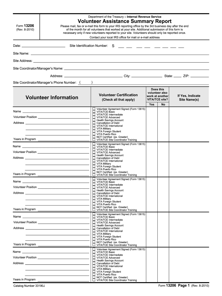 13206 Form Irs October