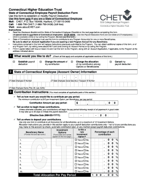 Aboutchet  Form