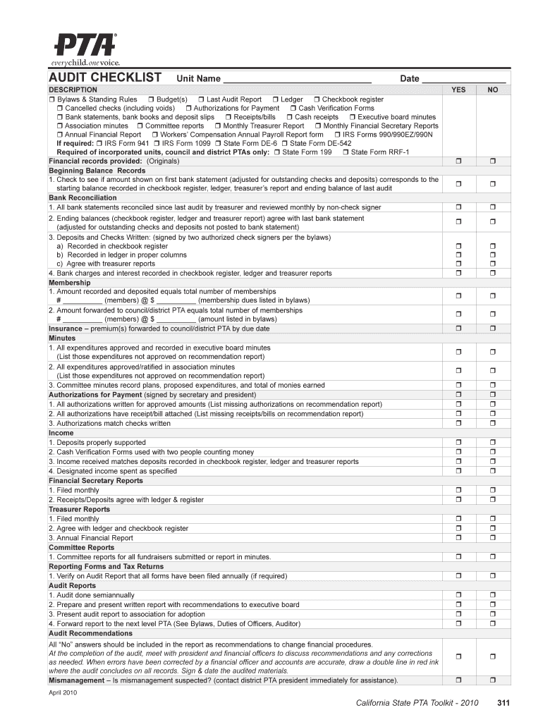 Pta Budget Template  Form