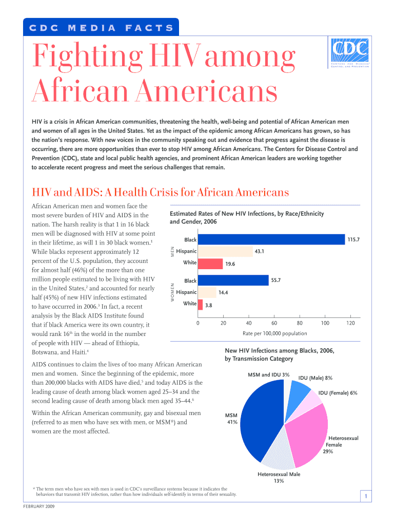 CDC MEDIA FACTS Fighting HIV among African Americans CDC MEDIA FACTS Fighting HIV among African Americans Cdc  Form