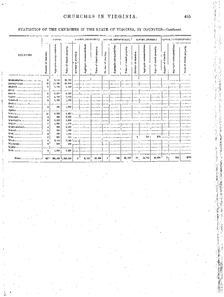 OI IUROI LES in VIRGINIA  Form