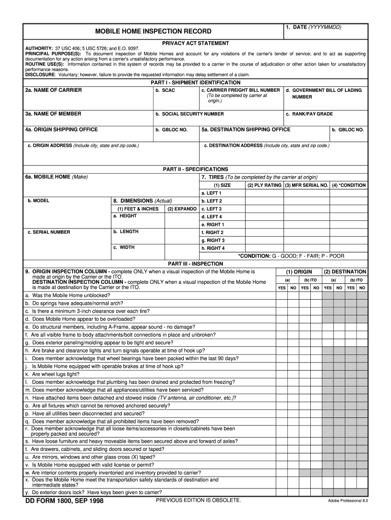 Mobile Home Inspection Checklist PDF  Form