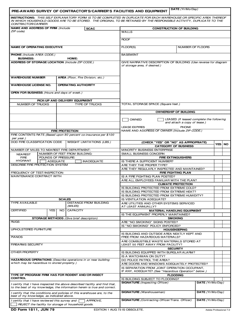  Da Form 1811 Scores Meaning 1979-2024