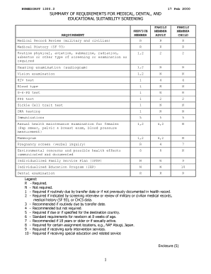 Navmed 1300 2 PDF Fillable  Form