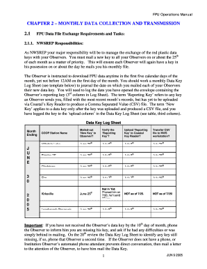 CHAPTER 2 MONTHLY DATA COLLECTION and NOAA Nws Noaa  Form