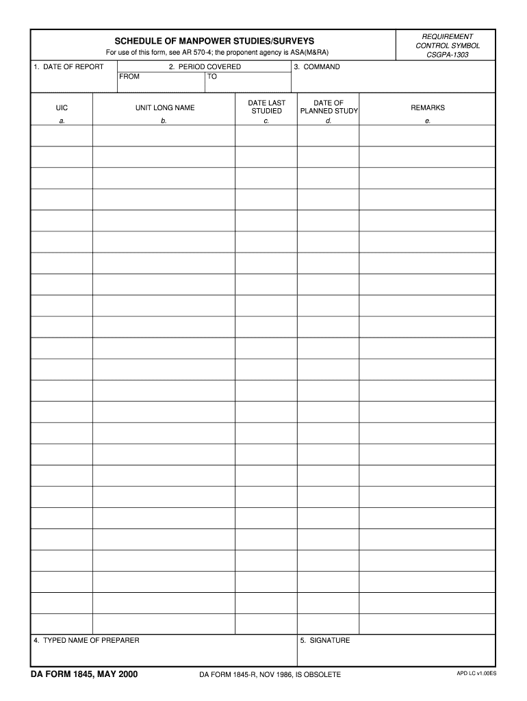 SCHEDULE of MANPOWER STUDIESSURVEYS DA FORM 1845, MAY Armypubs Army