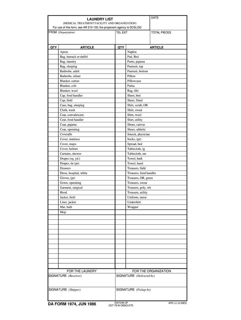  Laundry Form 1986-2024